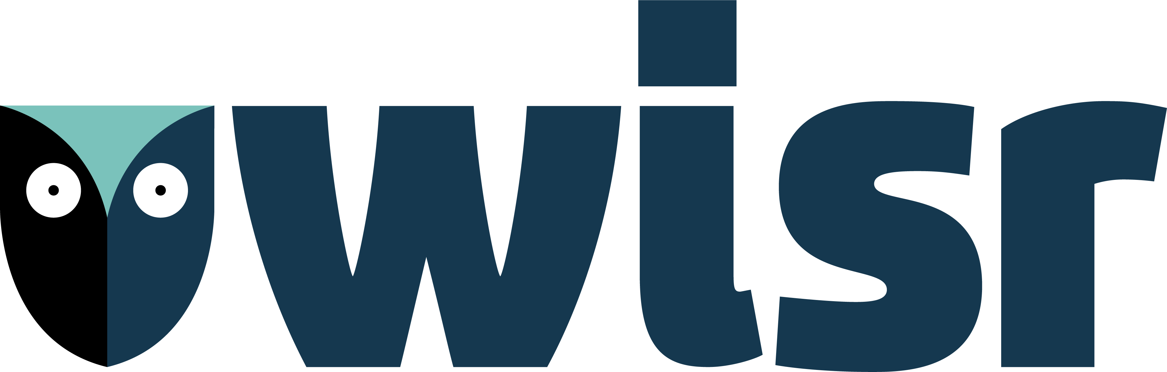 Wisr Wisr